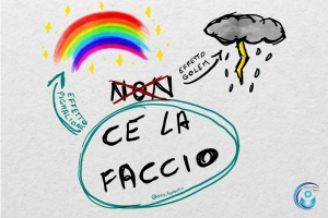 Dimmi come ti pensi e ti dirò chi sei: quanto il nostro modo di definirci e essere definiti ci influenza