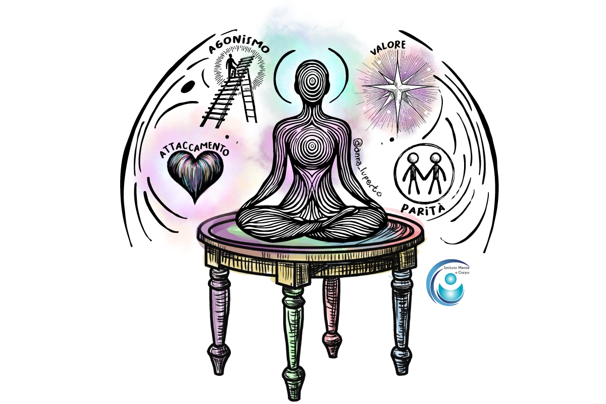 Mindfulness e Relazioni: come funziona il percorso